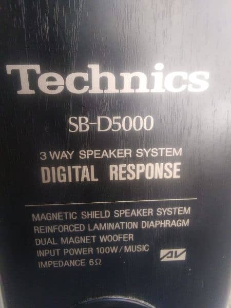 speaker used 3