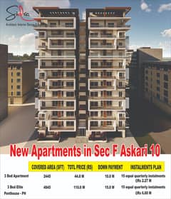 This is an ultra-modern luxury apartment located at the most lucrative location of Lahore.