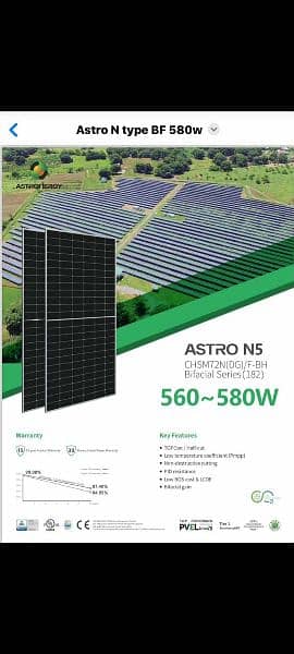 Astro 580w solar panel for xale qty is avble in stock 0