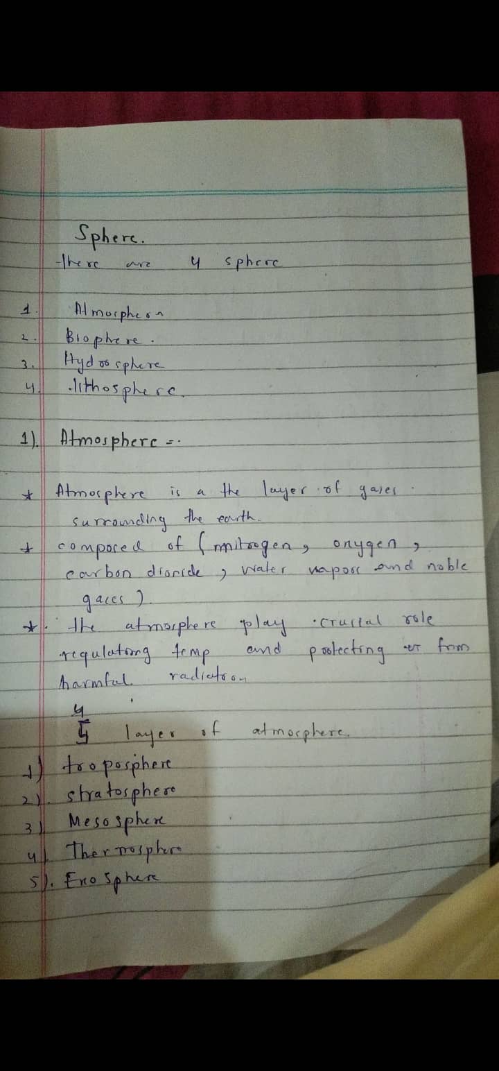 Handwriting assignment worker 15