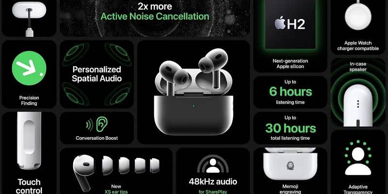 Apple Airpods pro black special edition Wireless Charging Case 7