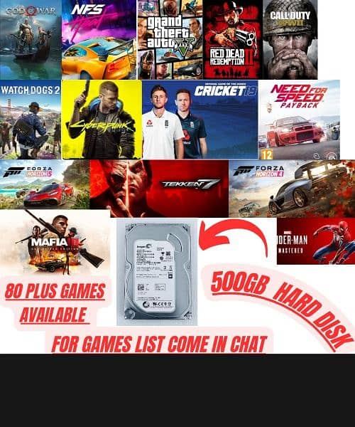 PC GAMES AVAILABLE IN GOOD PRICE 2