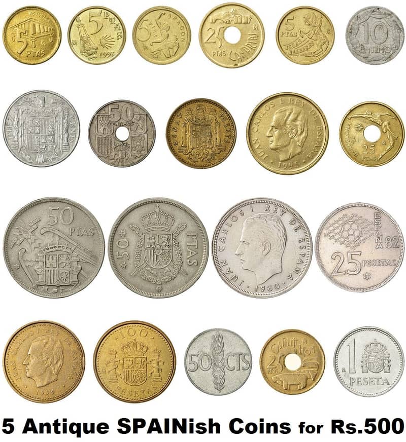 Antique Norway, Spain, Finland,Denmark,Sweden,Netherland,Belgium Coins 15