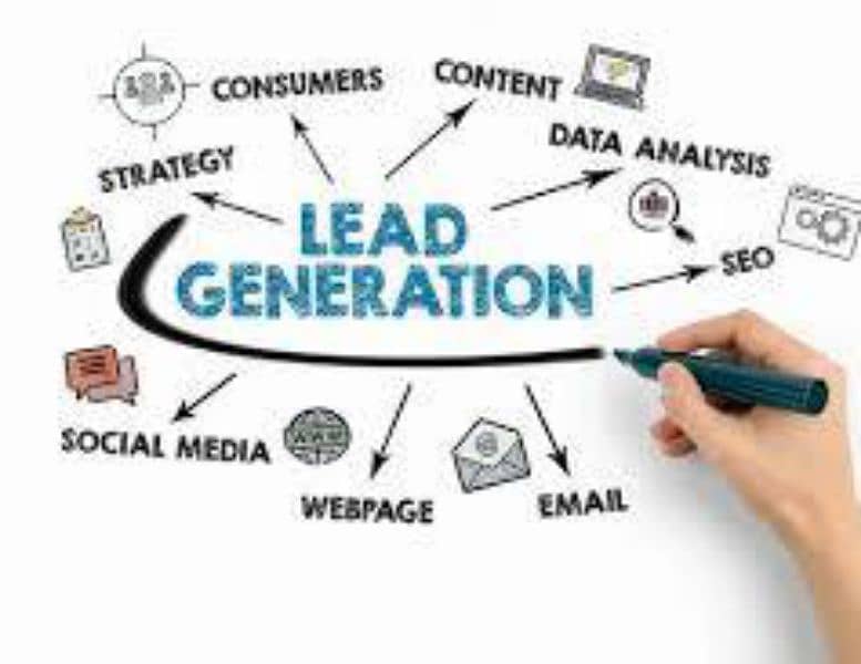lead generation 3