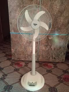 sogo charging remote fan