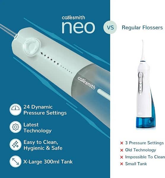 Amazon Branded Caresmith Neo Cordless Oral Flosser | 24 Pressure 2