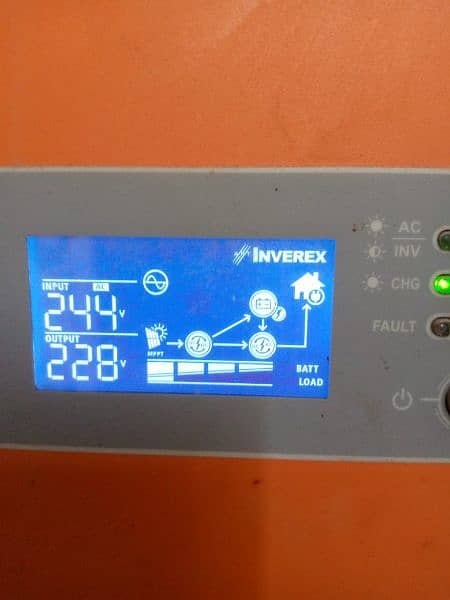 2.2 KV solar Inverter for sale 2
