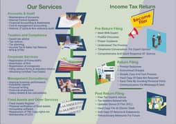 Become Filer / Income Tax Return