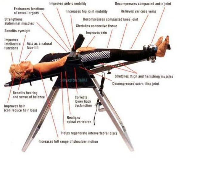 Inversion Therapy Table -Back Pain Prevention 2