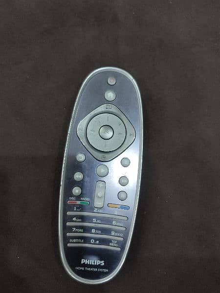 remote available 8