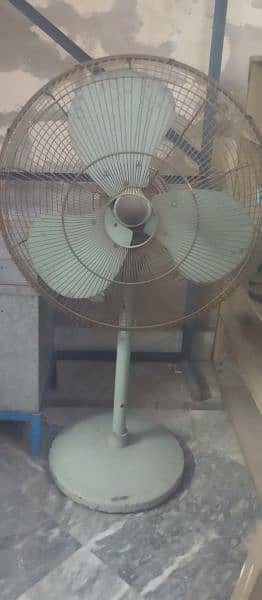 pedestal fan. 0