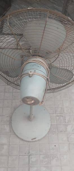 pedestal fan. 2