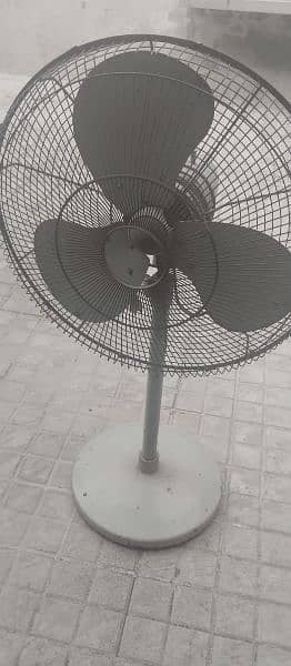 pedestal fan. 4