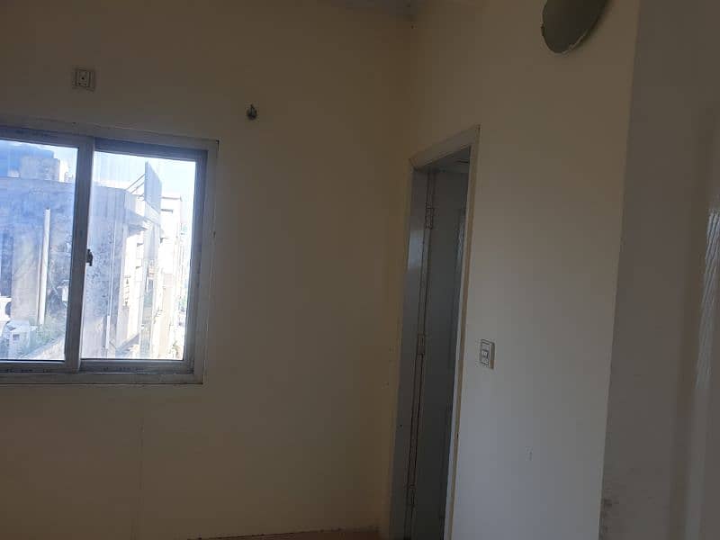 Neat and clean Flat for Rent 2
