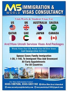 UK , Usa , CANADA, Australia, UAE ,Saudia, Qatar visit & Student visa