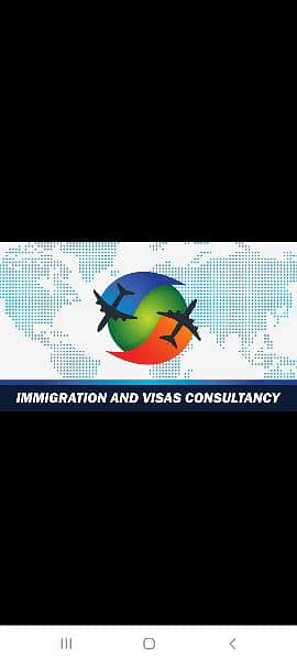 UK , Usa , CANADA, Australia, UAE ,Saudia, Qatar visit & Student visa 2