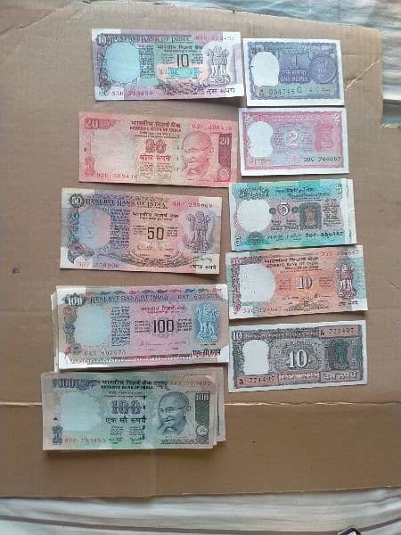 all country bank note currency old is gold old currency note 2