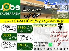 Vacancies in Saudia, Jobs in saudia, Staff Required,Work Visa Availabe 0
