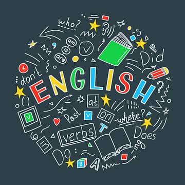 Online English teacher, Home tutoring, English speaking Skills 6