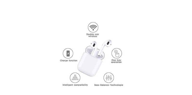 offer offer offer. I12 Tws Airpods | 3 generation wireless airbuds 2