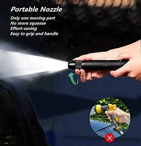 Adjustable water spray nozzle 3