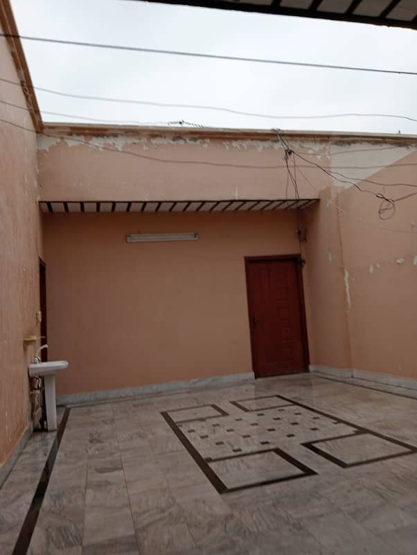House for rent in faisalabad 26