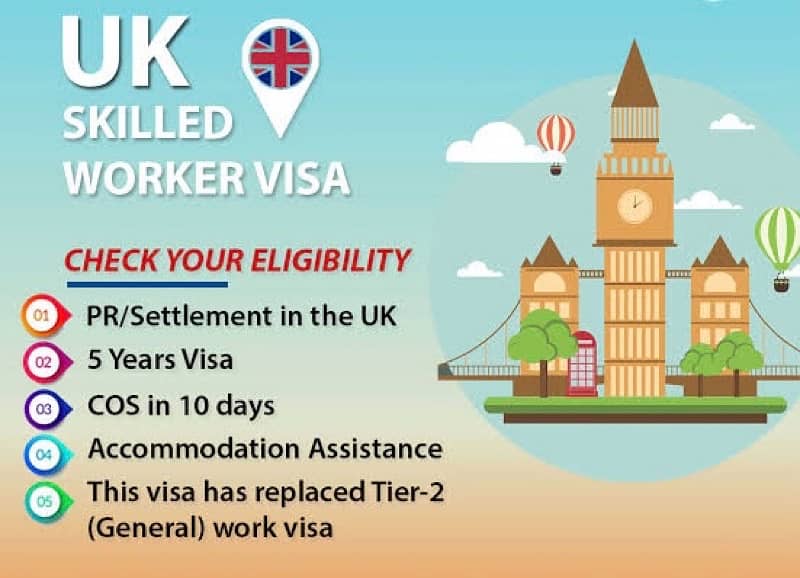 UK Work Permit/ Skilled Worker Visa 1