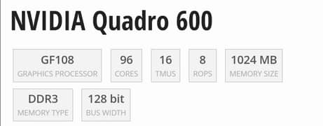 NVIDIA Quadro 600 0