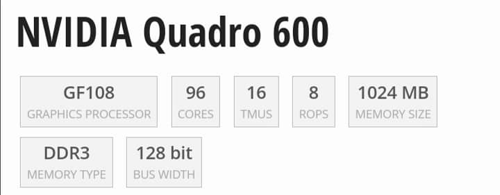NVIDIA Quadro 600 0