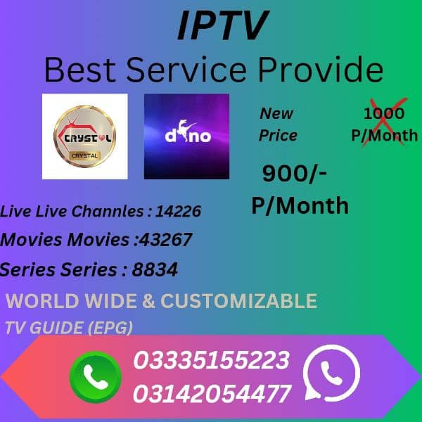 Sevice provider Iptv 2