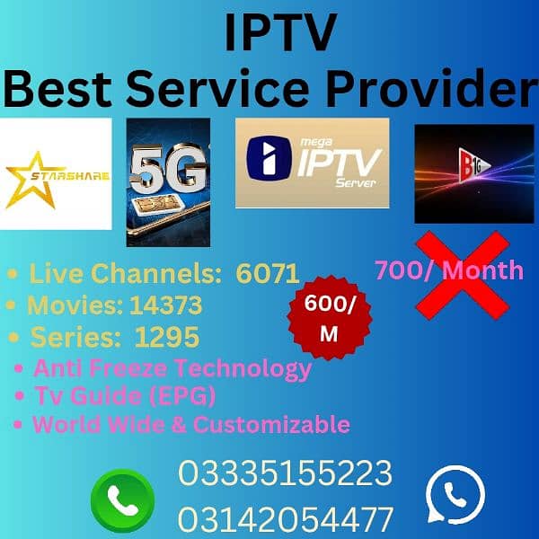 Sevice provider Iptv 3