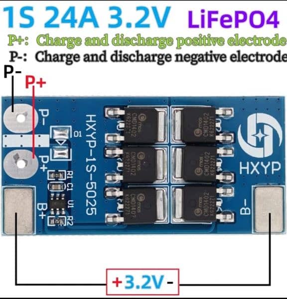 BMS lithium Lifepo4 Smart  Available All  4s 8s 16s 1s to 24s 15