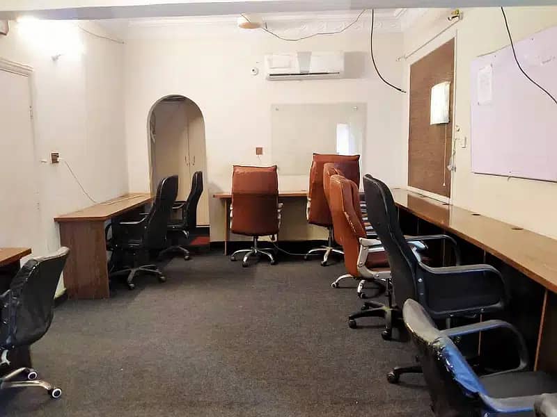 Furnished Dedicated & Shared Private offices 5