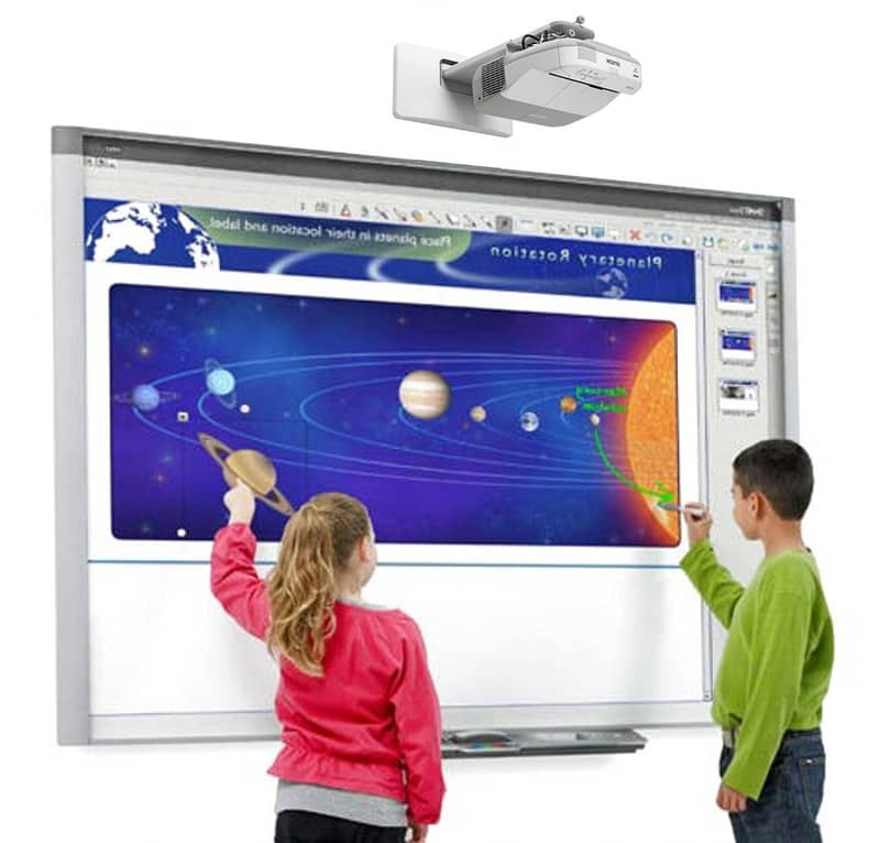 Smart Board, Digital Board, Interactive White Board, Touch Board M680 0