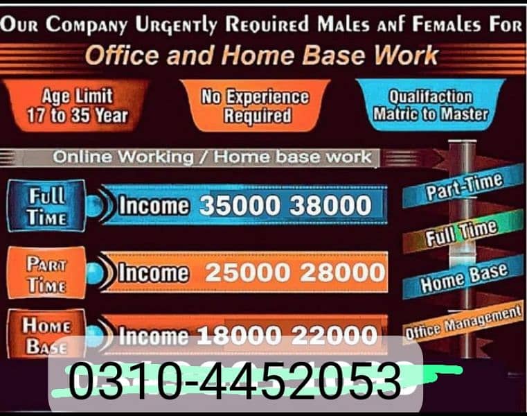 online job for females and males 1