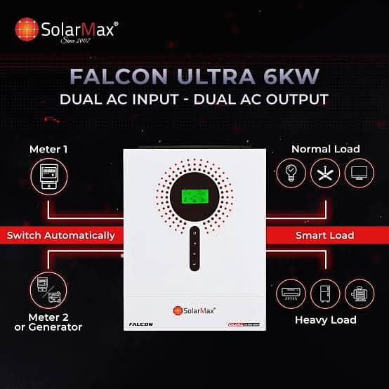 Solar Inverter Solar max FALCON DUAL ULTRA 6KW urgently sale 1