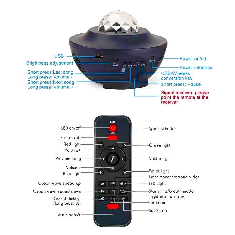 Compact Multi-Functional LED Galaxy Projector Light 7