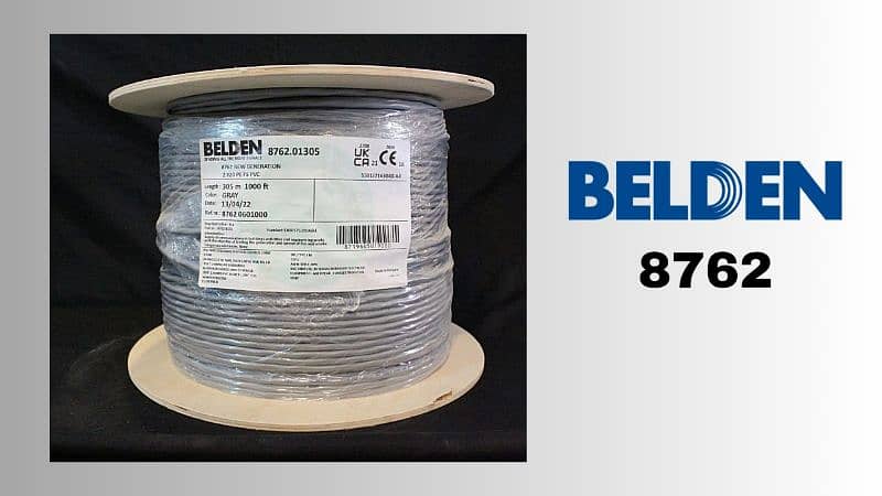 belden cables/fire alarm/draka/cavicel/ramcro/2mkablo/cat6 9