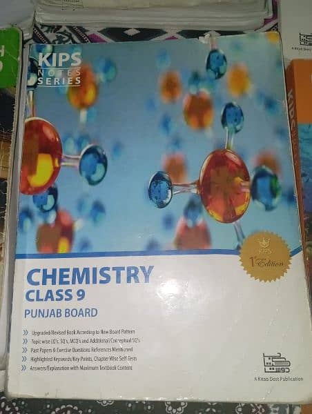 kips nots class 9 /10 1