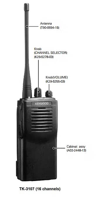 Kenwood TK-2107 Walkie Talkie Wireless Two Way Radio walkie talkie set 1
