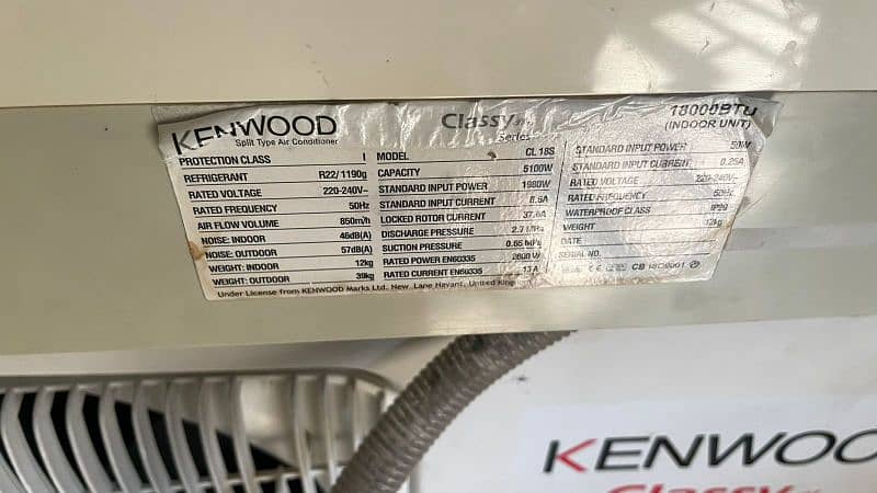 Kenwood split Ac for sale 2