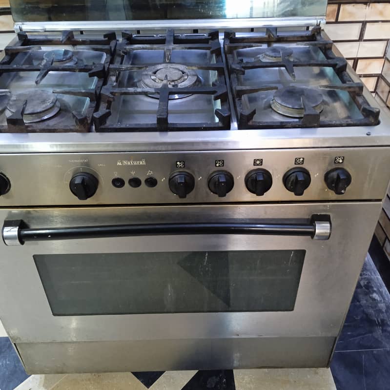 Oven cooking range (national) 1