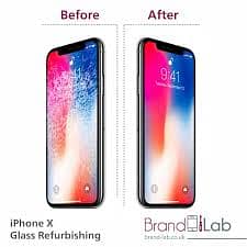 we replace break touch glass of every phone model on warranty