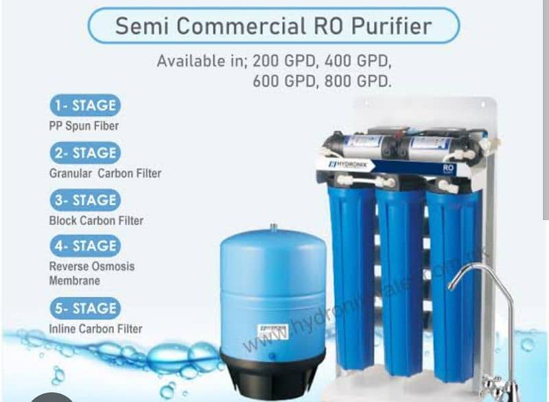 RO water filter plant repairing and new plant all parts AVAILABLE 11