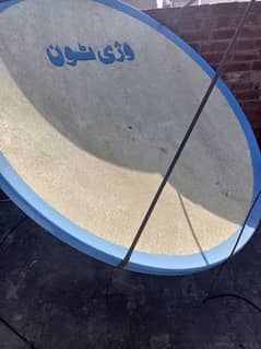 Dish antenna fiber visiton