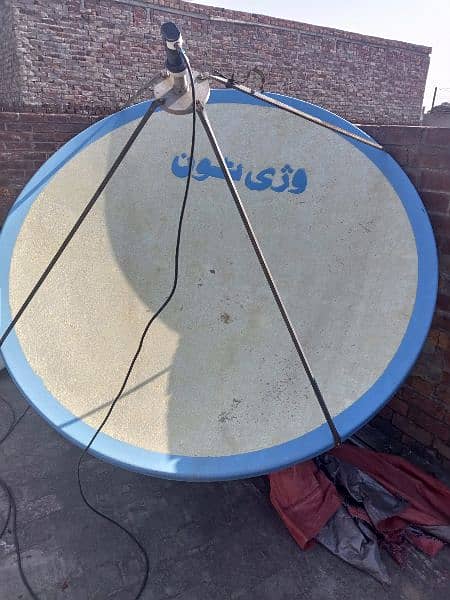Dish antenna fiber visiton 2