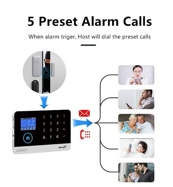 Kerui Wifi & GSM Burglar Alarm System - Best Home Alarm System 9