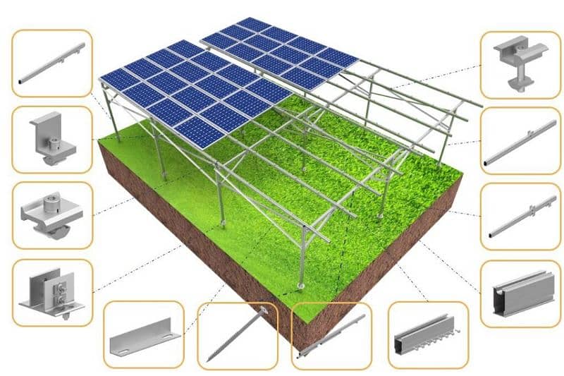 Solar all plants (5/Kw)+(7/Kw)+(10/Kw) 1