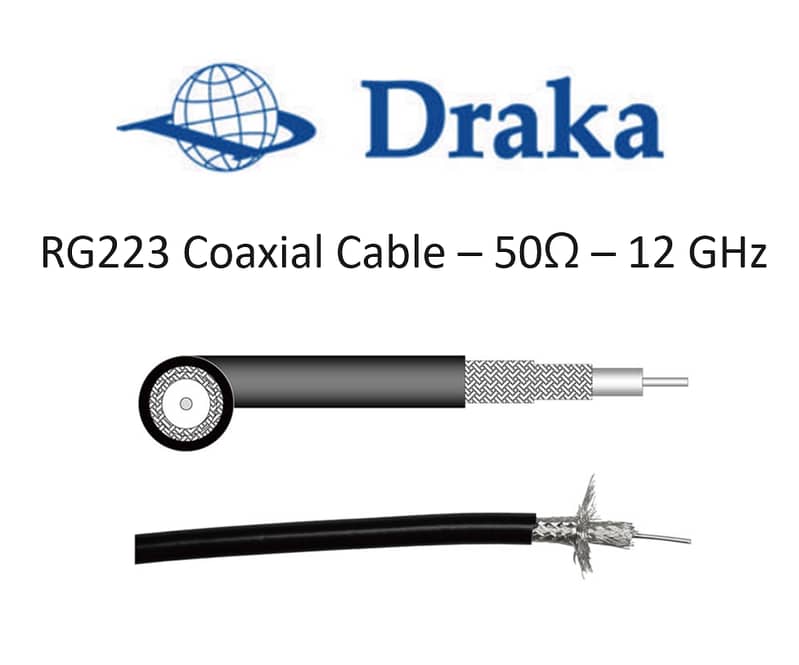 DRAKA (Germany) RG223 Coaxial RF / IF Cable 12 GHz 50Ω 0