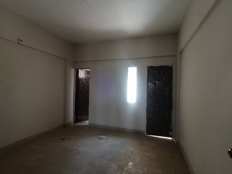 Spacious Prime Location 120 Square Yards House Available For sale In Surjani Town - Sector 6 2